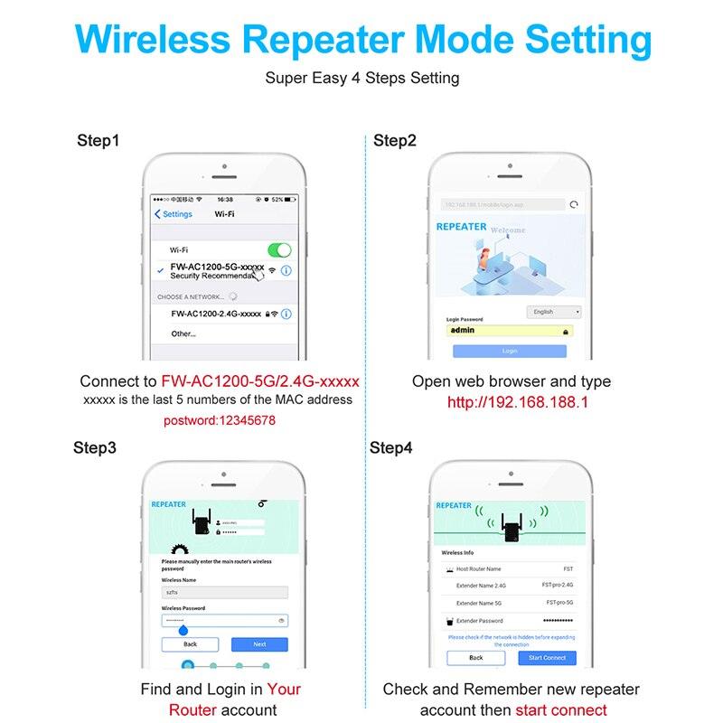 Repetidor WiFi Wireless 2.4G 5Ghz 1200Mbps - My Store