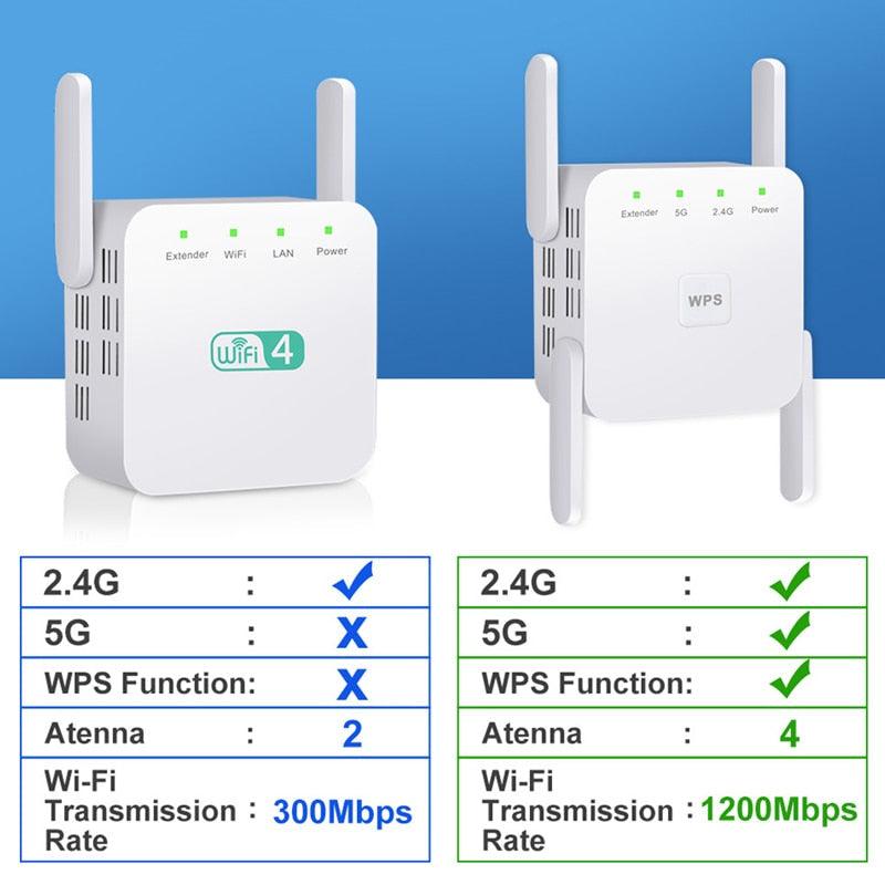 Repetidor WiFi Wireless 2.4G 5Ghz 1200Mbps - My Store