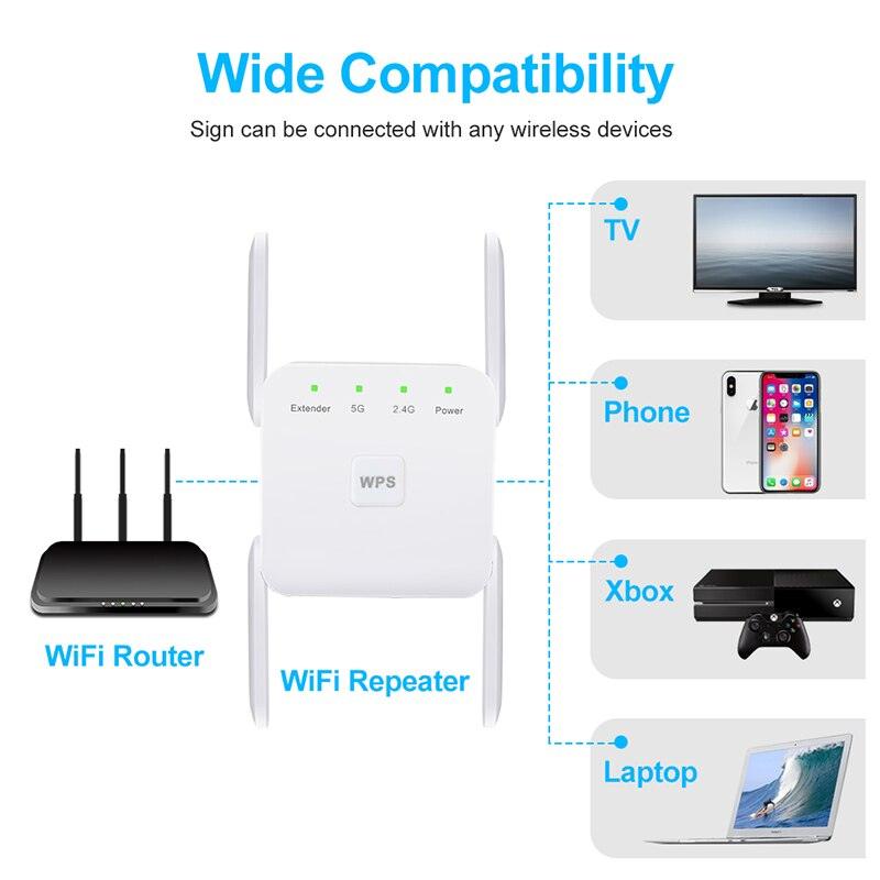 Repetidor WiFi Wireless 2.4G 5Ghz 1200Mbps - My Store