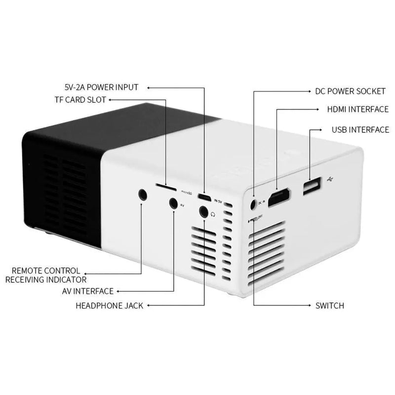 Mini Projetor Portátil Cine Smart HD - Data Show - Resolução 4K - Site Oficial de Vendas